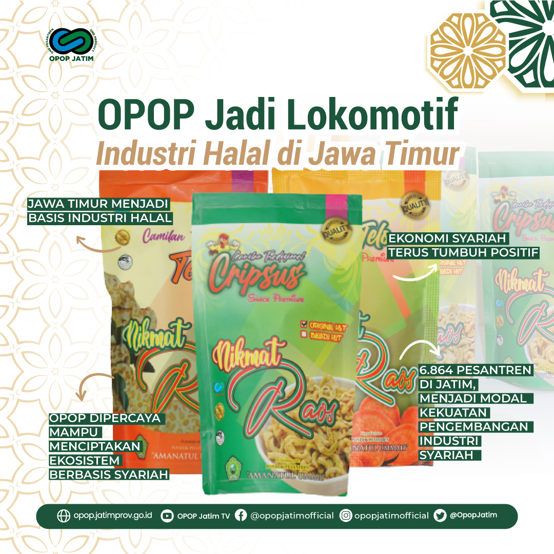 OPOP Lokomotif Industri Halal di Jawa Timur