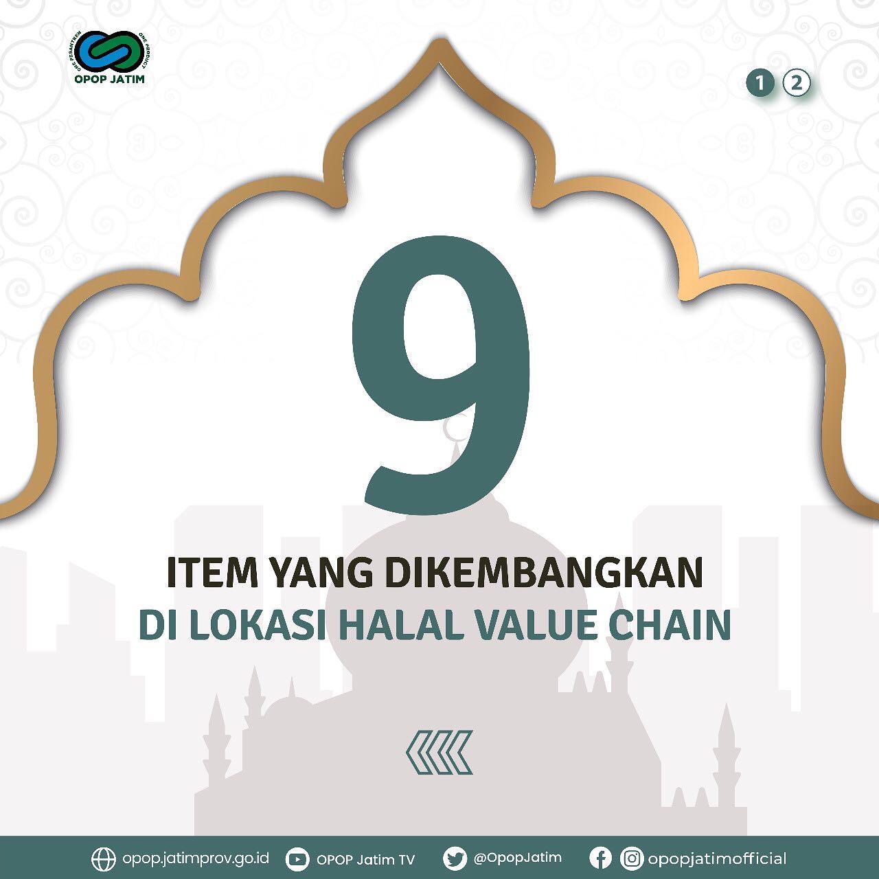 9 Item yang dikembangkan di Lokasi Halal Value Chain